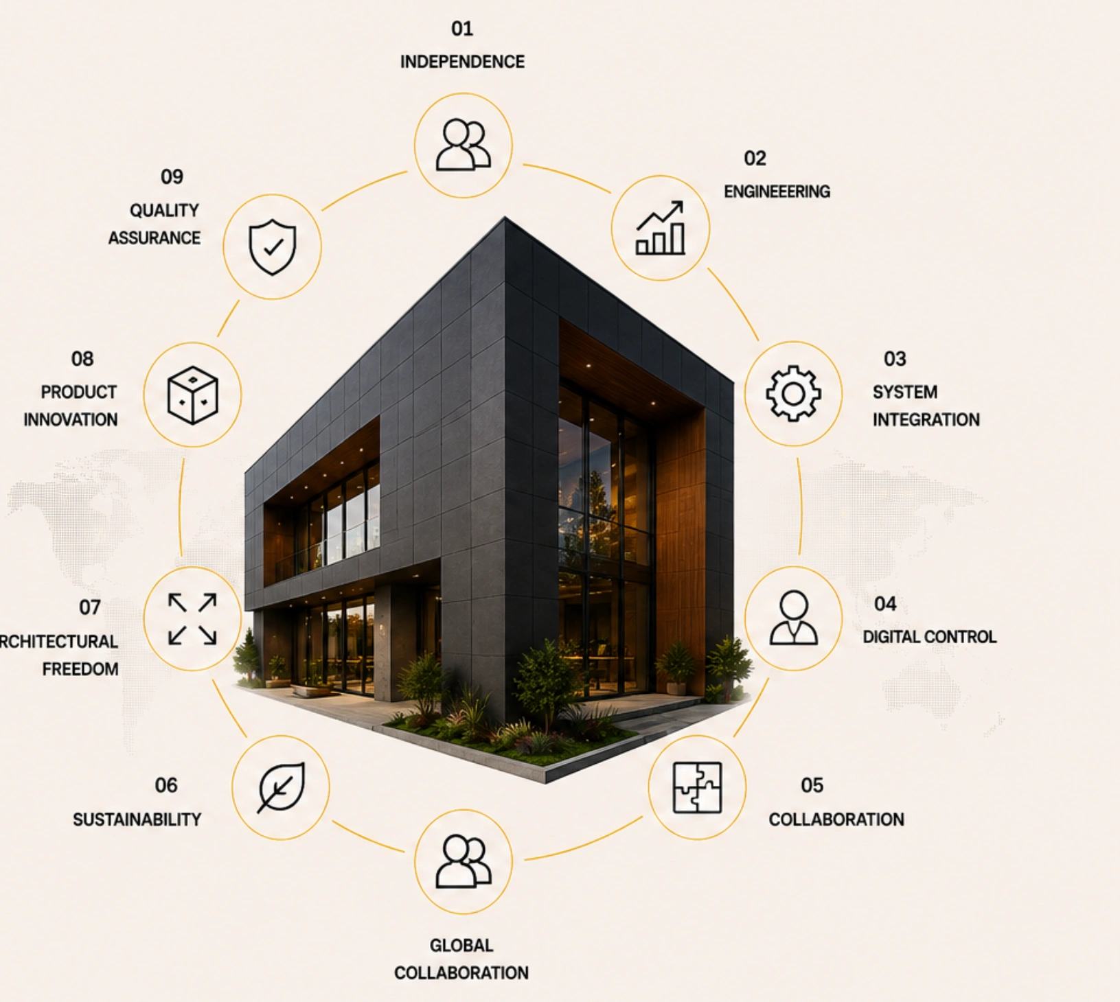 Dark contemporary EBOS residence encircled by ten connected proprietary concepts